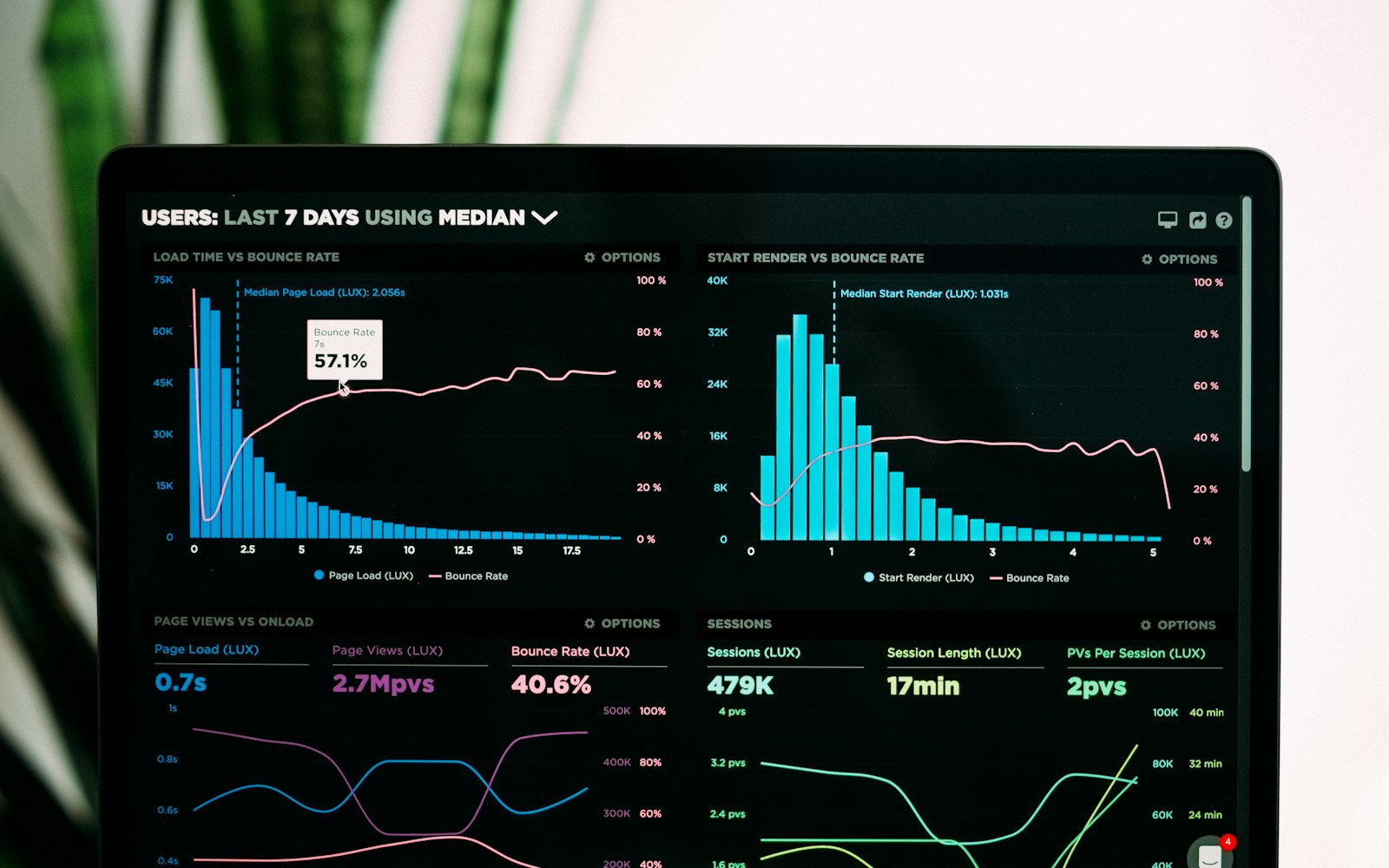 Cover · observability-minimum-that-earns-its-keep
